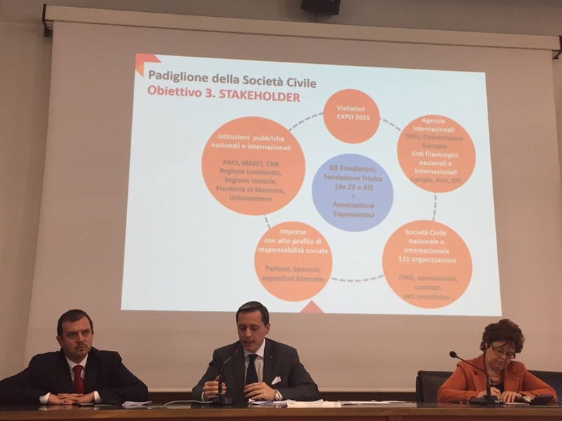 Expo 2015: Stati Generali di Cascina Triulza, Padiglione della Società Civile